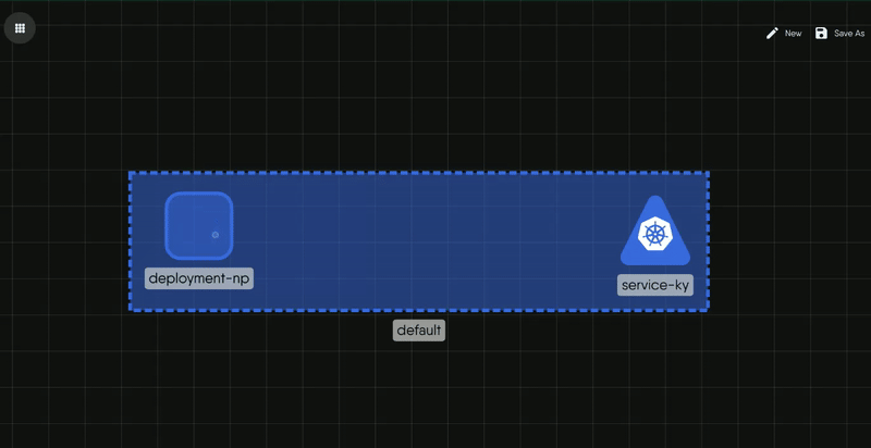 Edge Network Relationships